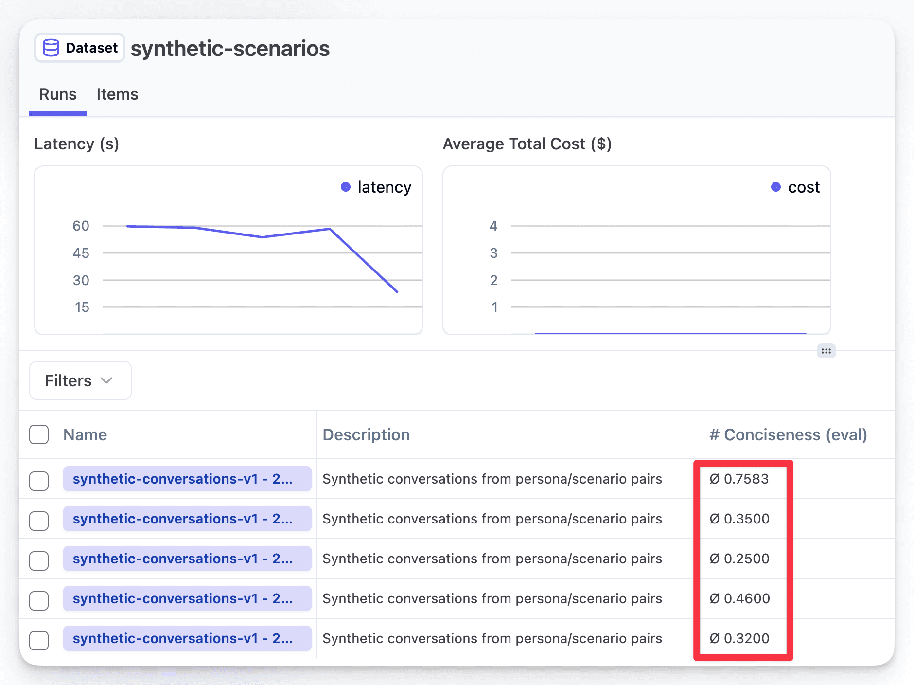 Dataset Runs